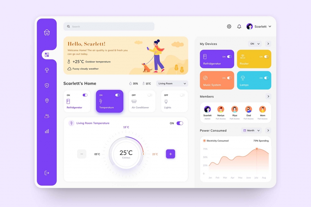 asset design ui/ux dasboad